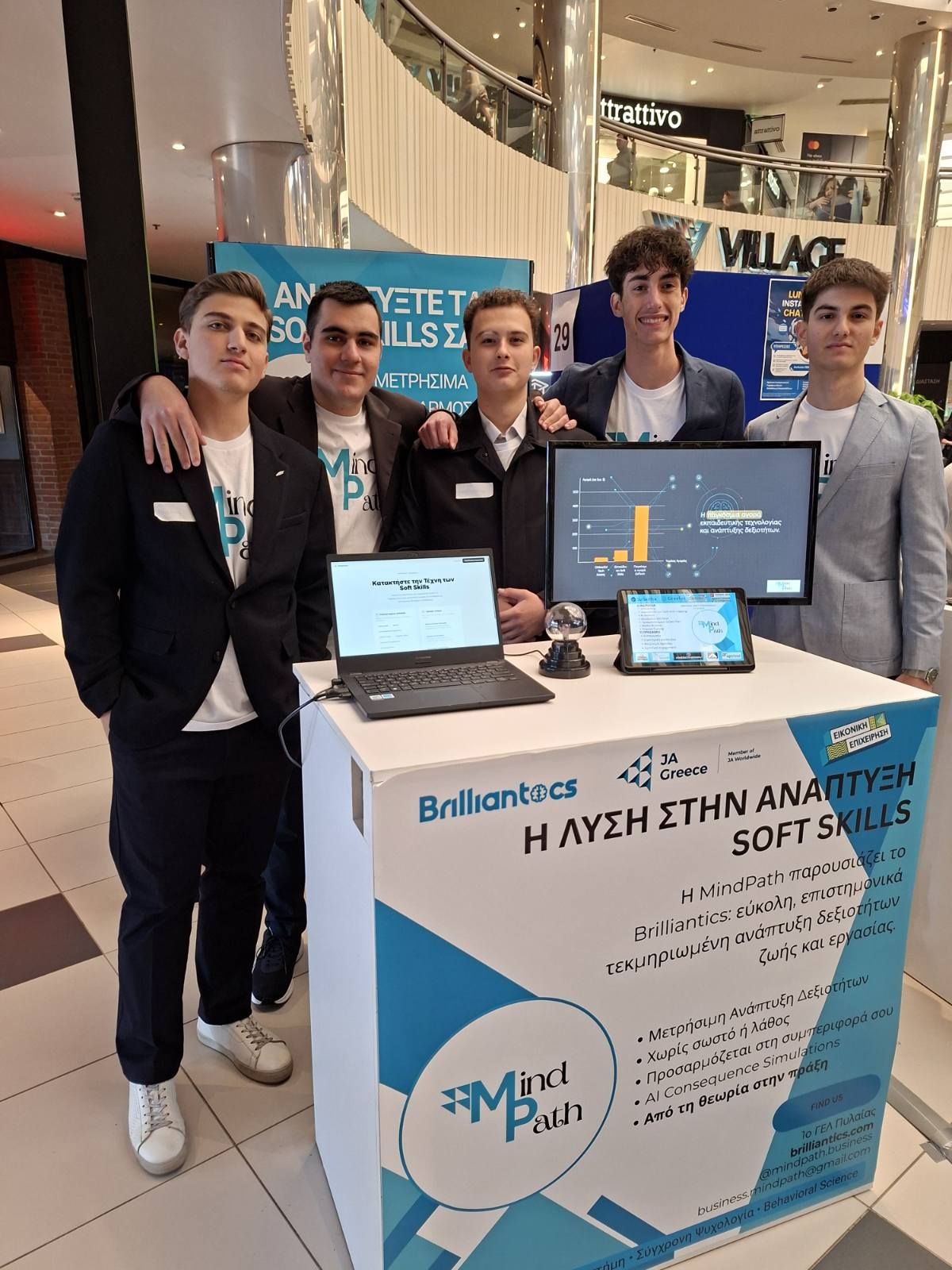 MindPath 1ο ΓΕΛ ΠΥΛΑΙΑΣ